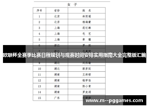 欧联杯全赛季比赛日程规划与观赛时间安排实用指南大全完整版汇编