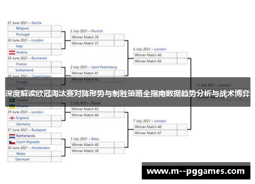 深度解读欧冠淘汰赛对阵形势与制胜策略全指南数据趋势分析与战术博弈