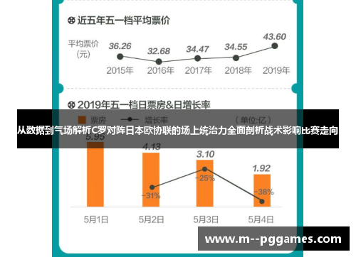 从数据到气场解析C罗对阵日本欧协联的场上统治力全面剖析战术影响比赛走向