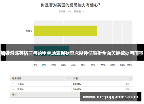 加维对阵英格兰与德甲赛场表现状态深度评估解析全面关键数据与前景