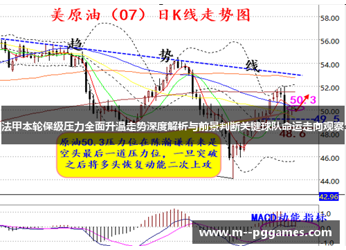 法甲本轮保级压力全面升温走势深度解析与前景判断关键球队命运走向观察 法甲本轮保级压力全面升温走势深度解析与前景判断关键球队命运走向观察