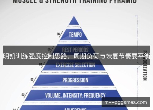 明凯训练强度控制思路，周期负荷与恢复节奏要平衡